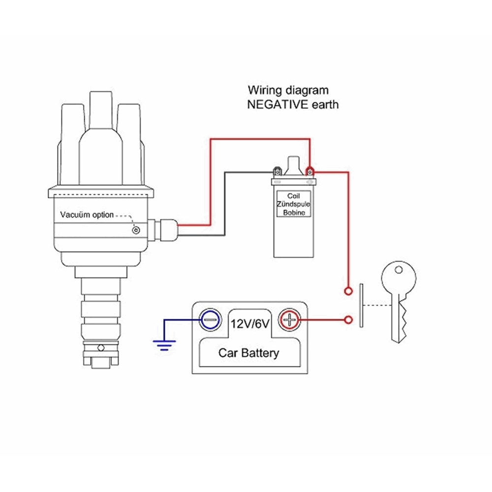 ELEKTRONISCHE ONTST. DS-R-V