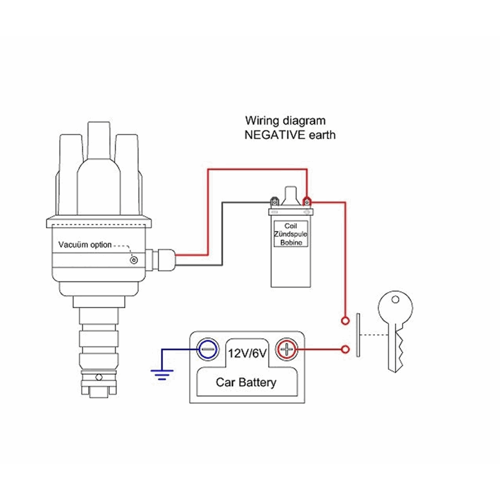 ELEKTRONISCHE ONTSTEKING DS-R