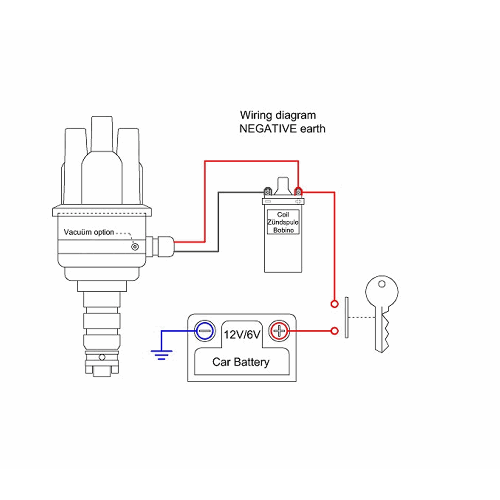 ELEKTRONISCHE ONTSTEKING DV-R